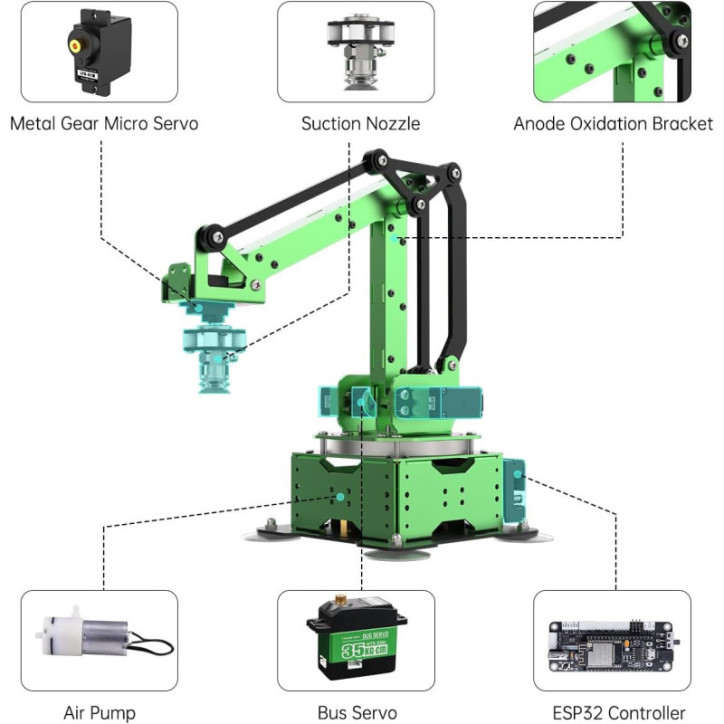 MaxArm : Devenez l’ingénieur de demain ! Bras robotique intelligent.Imaginez, programmez et expérimentez sans limites ! MaxArm : Devenez l’ingénieur de demain ! Bras robotique intelligent.Imaginez, programmez et expérimentez sans limites !