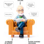 Un coach intelligent qui stimule vos émotions et booste votre réflexion au quotidien Un coach intelligent qui stimule vos émotions et booste votre réflexion au quotidien