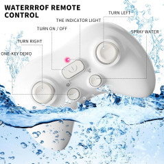 Bennol 2.4Ghz RC Shark Toy for Kids 4-9 | Light & Water Spray