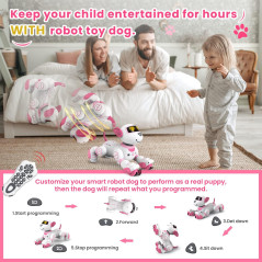 Jouet Robot Chien Interactive pour Filles 3-7 Ans Cadeau