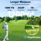 Hit perfection every time: MOESAPU F600S laser rangefinder, fast, sharp and adventure-ready Hit perfection every time: MOESAPU F600S laser rangefinder, fast, sharp and adventure-ready