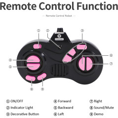 Robot Télécommandé GILOBABY Rose pour Enfants 3+ Ans avec LED