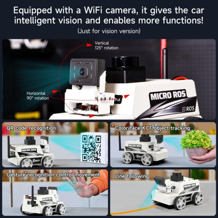 Yahboom MicroROS Robot Car ROS2 AI SLAM Navigation & Visual Recognition with ESP32 AI Module (No Mac Support) Yahboom MicroROS Robot Car ROS2 AI SLAM Navigation & Visual Recognition with ESP32 AI Module (No Mac Support)