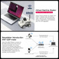 Yahboom MicroROS Robot Car ROS2 AI SLAM Navigation & Visual Recognition with ESP32 AI Module (No Mac Support) Yahboom MicroROS Robot Car ROS2 AI SLAM Navigation & Visual Recognition with ESP32 AI Module (No Mac Support)