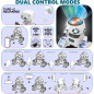 Aikmi Robot Télécommandé Rechargeable avec Projecteur, Capteur Gestuel et Musique pour Enfants 5-7 ans (Blanc) Aikmi Robot Télécommandé Rechargeable avec Projecteur, Capteur Gestuel et Musique pour Enfants 5-7 ans (Blanc)