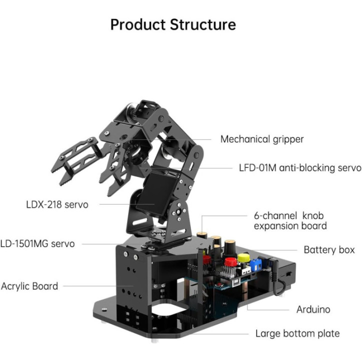Robotic Arm 5DOF Arduino AI Smart Robot Arm Open Source STEM Educational Robotics & Programming Kit Robotic Arm 5DOF Arduino AI Smart Robot Arm Open Source STEM Educational Robotics & Programming Kit