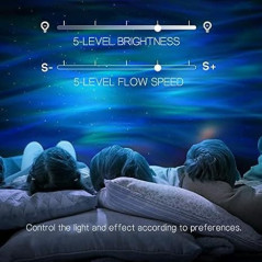 Projecteur Aurora Northern Galaxy LED avec Bluetooth & Télécommande