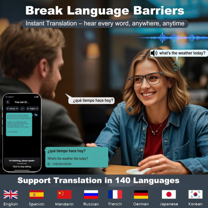 AI Translation Smart Glasses with ChatGPT, Bluetooth, 164 Languages, Color-Change Lens, Headphone & Speaker