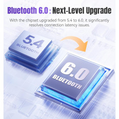 Écouteurs King Lucky Bluetooth 6.0 Sans Fil, IPX5, 50H, Violet
