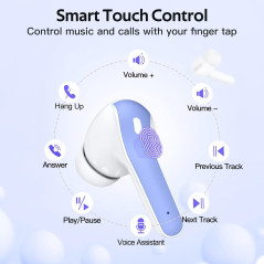 TAGRY True Wireless Bluetooth Earbuds with 60H Playback, LED Display, Wireless Charging & IPX5 Waterproof