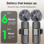 Mini Mic Pro (Latest) - Wireless Lavalier Microphone for iPhone, iPad, Android with USB-C, Crystal Clear Audio Mini Mic Pro (Latest) - Wireless Lavalier Microphone for iPhone, iPad, Android with USB-C, Crystal Clear Audio