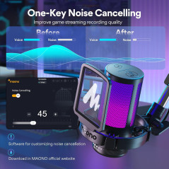 MAONO Gaming USB Microphone DGM20S – Noise Cancel, Boom Arm Mic for Streaming