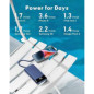 Charmast 10000mAh Portable Charger with Built-in Cables, 6 Outputs, Fast Charging for Samsung, iPhone & More Charmast 10000mAh Portable Charger with Built-in Cables, 6 Outputs, Fast Charging for Samsung, iPhone & More