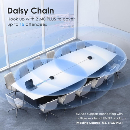 Haut-parleur Conférence EMEET M0 Plus 360° Bluetooth USB-C