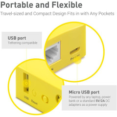 GL.iNet GL-MT300N-V2 Mango Mini Travel VPN WiFi Router – Portable & Easy Setup
