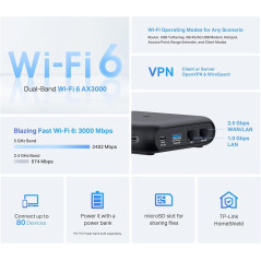 TP-Link TL-WR3002X Wi-Fi 6 AX3000 : Routeur Travel Portable