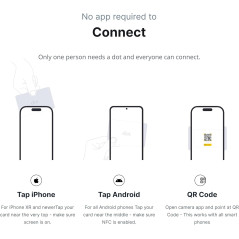 Dot. Card - Carte de Visite Digitale Compatible iPhone & Android