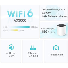 TP-Link Deco X55 AX3000 WiFi 6 Mesh - Couverture 6500 ft²
