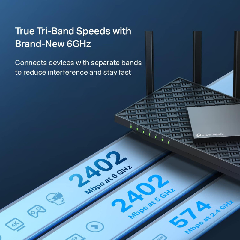 Routeur TP-Link AXE5400 WiFi 6E Tri-Bande - Gaming & Streaming