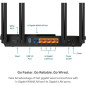 Routeur Wi-Fi 6 TP-Link Archer AX55 Dual-Band AX3000, VPN, HomeShield, OFDMA, MU-MIMO, USB 3.0, EasyMesh Routeur Wi-Fi 6 TP-Link Archer AX55 Dual-Band AX3000, VPN, HomeShield, OFDMA, MU-MIMO, USB 3.0, EasyMesh