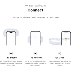dot. Band - Carte de Visite Numérique Bracelet Compatible iPhone & Android (Noir)