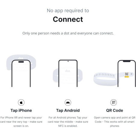 dot. Band - Carte de Visite Numérique Bracelet Compatible iPhone & Android (Noir)