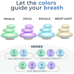 Mindsight Breathing Buddha Guided Meditation Tool – Multicolor Pebble Sound for Stress & Anxiety Relief