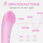 Brosse Nettoyante Visage PRITECH Rechargeable Silicone avec Massage Chauffant Vibrant Étanche Rose Brosse Nettoyante Visage PRITECH Rechargeable Silicone avec Massage Chauffant Vibrant Étanche Rose