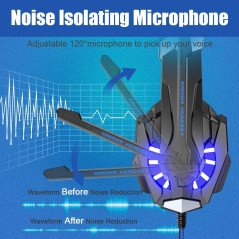 Casque Gaming BENGOO G9000 7.1 Son Surround avec Micro