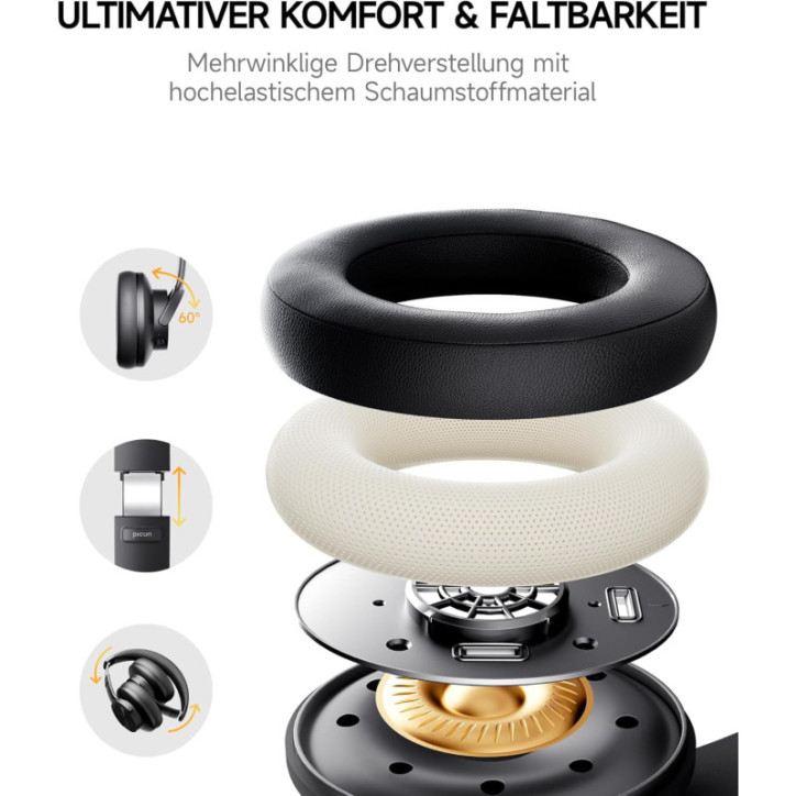 Casque Bluetooth Picun B8, 120H, 3 modes EQ, faible latence, appels mains libres, noir Casque Bluetooth Picun B8, 120H, 3 modes EQ, faible latence, appels mains libres, noir