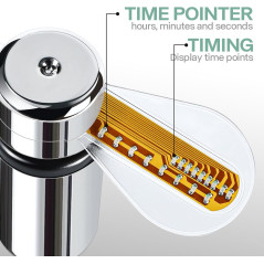 Ventilateur USB LED ONXE avec Horloge - Cadeau Homme 1 an Garantie