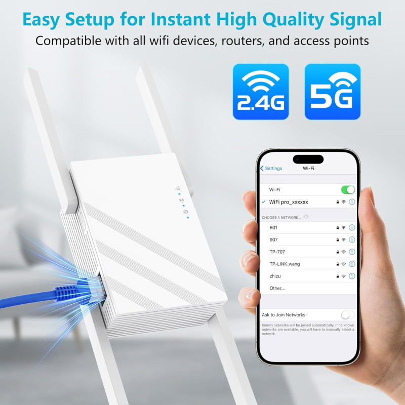 Amplificateur WiFi 2025 1.2Gbps, 12880 sqft, Dual Band