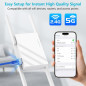 2025 WiFi Extender 1.2Gbps Dual Band 5GHz/2.4GHz, Ethernet, Covers 12,880 sq.ft, Supports 100+ Devices 2025 WiFi Extender 1.2Gbps Dual Band 5GHz/2.4GHz, Ethernet, Covers 12,880 sq.ft, Supports 100+ Devices