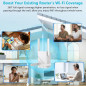 2025 WiFi Extender 1.2Gbps Dual Band 5GHz/2.4GHz, Ethernet, Covers 12,880 sq.ft, Supports 100+ Devices 2025 WiFi Extender 1.2Gbps Dual Band 5GHz/2.4GHz, Ethernet, Covers 12,880 sq.ft, Supports 100+ Devices