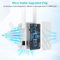2025 WiFi Extender 1.2Gbps Dual Band 5GHz/2.4GHz, Ethernet, Covers 12,880 sq.ft, Supports 100+ Devices 2025 WiFi Extender 1.2Gbps Dual Band 5GHz/2.4GHz, Ethernet, Covers 12,880 sq.ft, Supports 100+ Devices