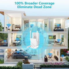 Amplificateur WiFi 2025 1.2Gbps, 12880 sqft, Dual Band