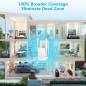 2025 WiFi Extender 1.2Gbps Dual Band 5GHz/2.4GHz, Ethernet, Covers 12,880 sq.ft, Supports 100+ Devices 2025 WiFi Extender 1.2Gbps Dual Band 5GHz/2.4GHz, Ethernet, Covers 12,880 sq.ft, Supports 100+ Devices