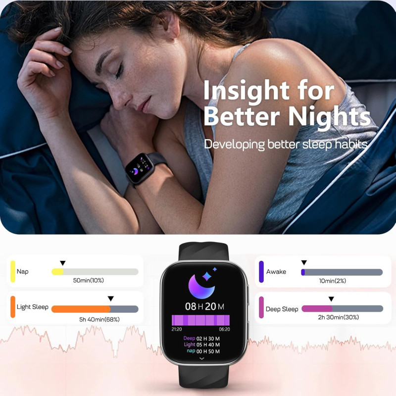 MorePro Tracker Santé 24/7 : Coeur, Pression, Sommeil & Sport