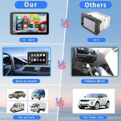 Autoradio 7 HD Portable Bluetooth 5.2 avec Apple CarPlay & Android Auto
