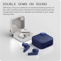 CMF Buds 2 Plus 2025 Wireless Earbuds – ANC, Hi-Res Audio & 61.5H Playtime