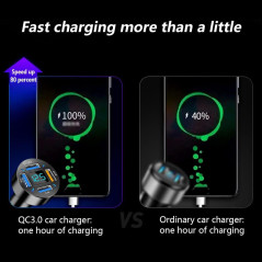66W Fast USB Car Charger with Voltmeter & LED for iPhone & Samsung