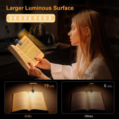 Lampe de Lecture Rechargeable Gritin 19 LED, 3 Couleurs, 80H