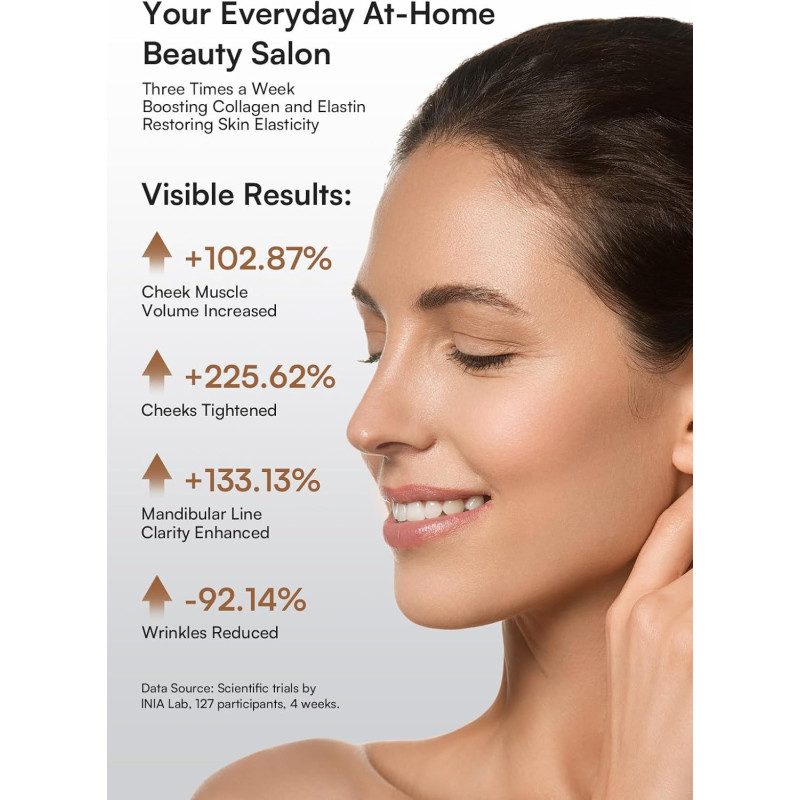INIA Appareil 3-en-1 Lumière Rouge Visage & Cou Anti-Poches