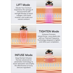 INIA Appareil 3-en-1 Lumière Rouge Visage & Cou Anti-Poches