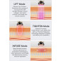 INIA 3-in-1 Red Light Therapy Device for Face & Neck - Puffiness Reduction & Skin Firming (White)