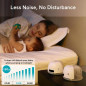 Tire-lait Paruu P10 mains libres, 4 modes, 9 niveaux, portable, écran intelligent, 2 pcs blanc Tire-lait Paruu P10 mains libres, 4 modes, 9 niveaux, portable, écran intelligent, 2 pcs blanc