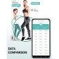 Slimpal Mètre Ruban Intelligent Bluetooth pour Mesure Corps, IMC, Graisse, Fitness et Perte de Poids Slimpal Mètre Ruban Intelligent Bluetooth pour Mesure Corps, IMC, Graisse, Fitness et Perte de Poids
