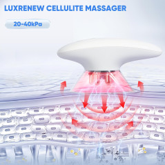 Appareil de Massage Anti-Cellulite 3-en-1, Modelage du Corps, 3 Modes Ajustables, Usage Domestique