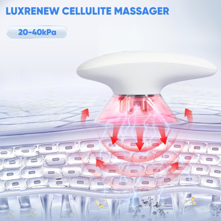 Appareil de Massage Anti-Cellulite 3-en-1, Modelage du Corps, 3 Modes Ajustables, Usage Domestique