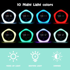 Kids Alarm Clock: Toddler Sleep Training with Green & Red Light